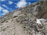 Passo Gardena - Piz de Puez / Puezspitz